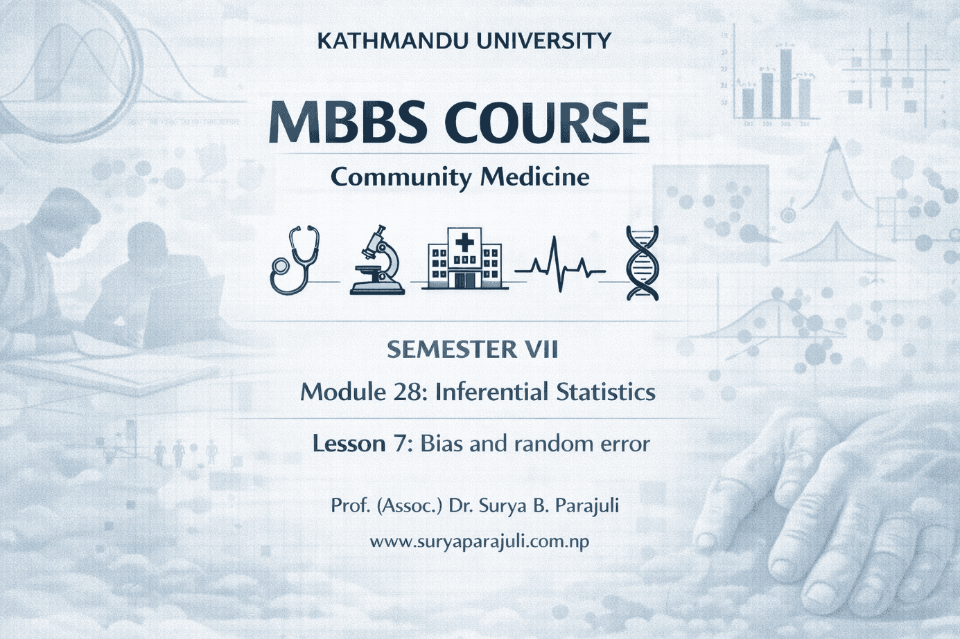 Bias and random error